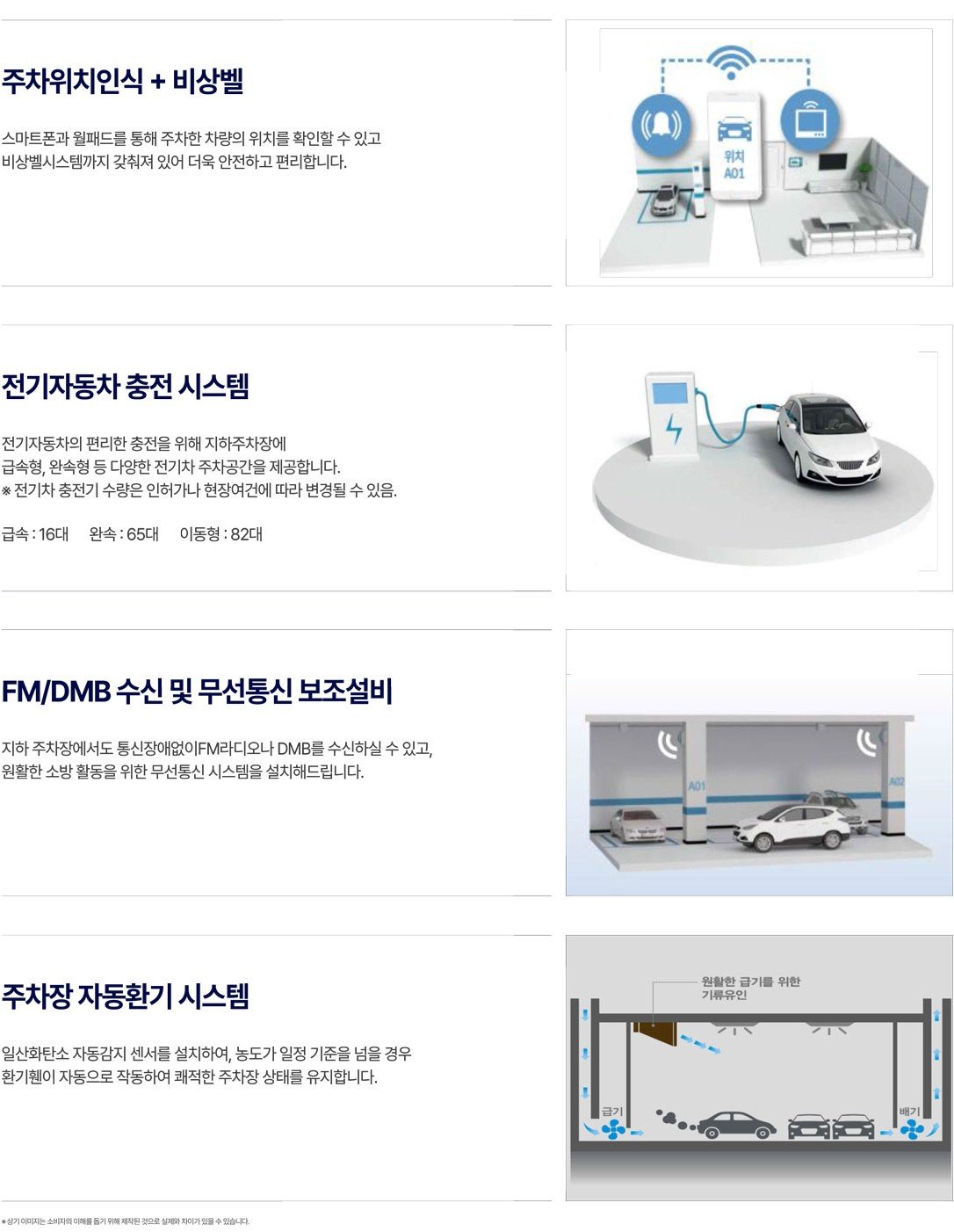 경기광주역 롯데캐슬 시그니처 보안 시스템 2