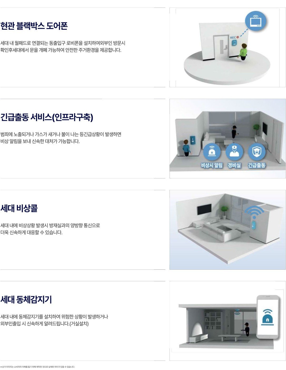 경기광주역 롯데캐슬 시그니처 스마트 시스템 2